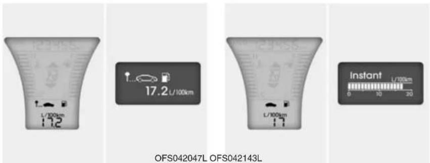 L/100km 17.2 L/100km 17.2 L/100km Instant L/100km 0 10 20 OFS042047L OFS042143L