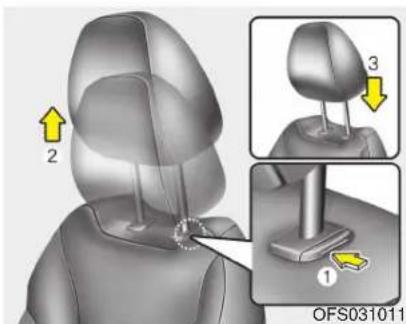 HYUNDAI Velostar (2012) - Forward and backward adjustment - 2