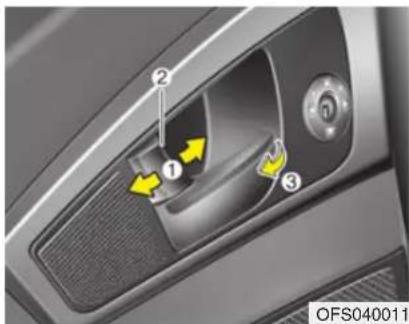 ① ② ③ OFS040011