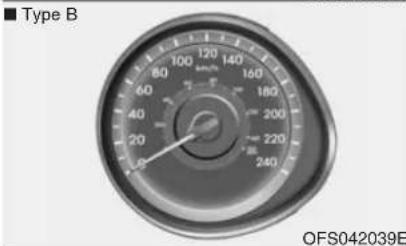 ■ Type B 60 80 100 120 140 160 180 200 220 240 OFS042039E