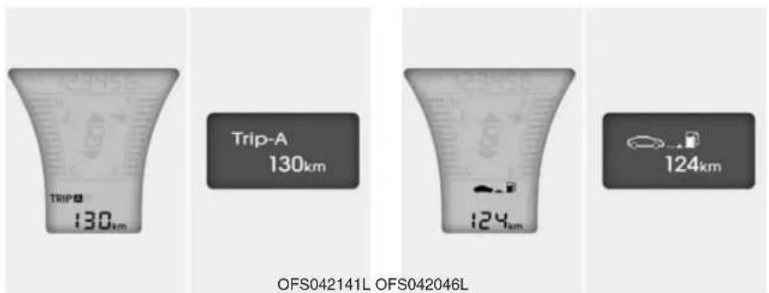 Trip-A 130km 124km 130km 124km OFS042141L OFS042046L