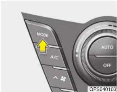 MODE A/C AUTO OFF OFS040103