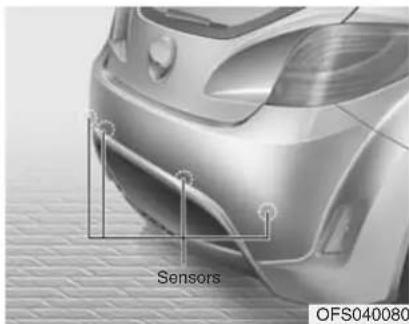 Sensors OFS040080
