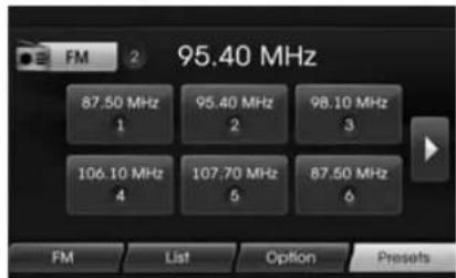 FM 2 95.40 MHz 87.50 MHz 95.40 MHz 98.10 MHz 1 2 3 106.10 MHz 107.70 MHz 87.50 MHz 4 5 6 FM List Option Presets