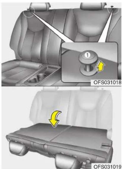 HYUNDAI Velostar (2012) - To fold the rear seat - 1
