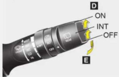 D ON INT OFF E