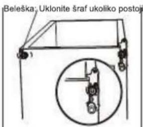 Beleška: Uklonite šraf ukoliko postoj