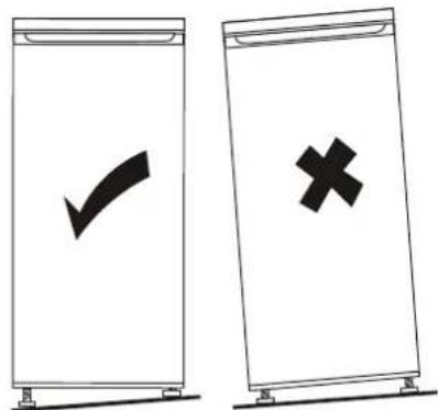 Diagram showing two labeled containers with checkmarks and crosses, likely indicating cancellation or rejection status.