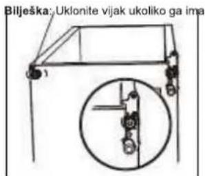 Bilješka: Uklonite vijak ukoliko ga ima