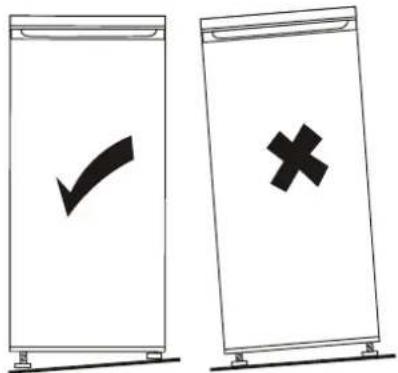 Two identical diagrams showing a checkmark and a cross symbol inside vertical bars, likely indicating cancellation or rejection.