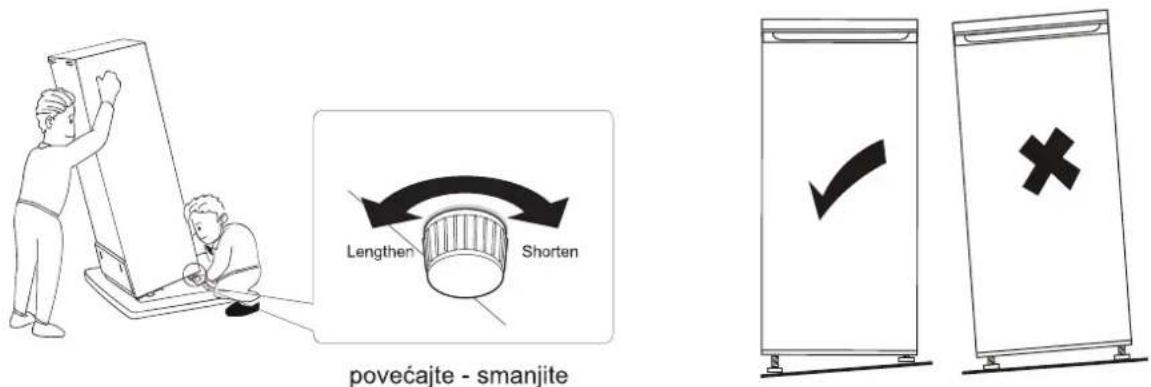 povećajte - smanjite Lengthen Shorten