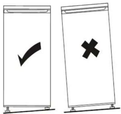 Diagram showing two labeled containers with checkmarks and crosses, likely indicating cancellation or rejection status.