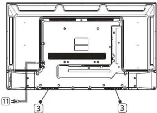 NEVIR NVR-9100-32RD2S-SMAN - Teclas e interfaces - 5