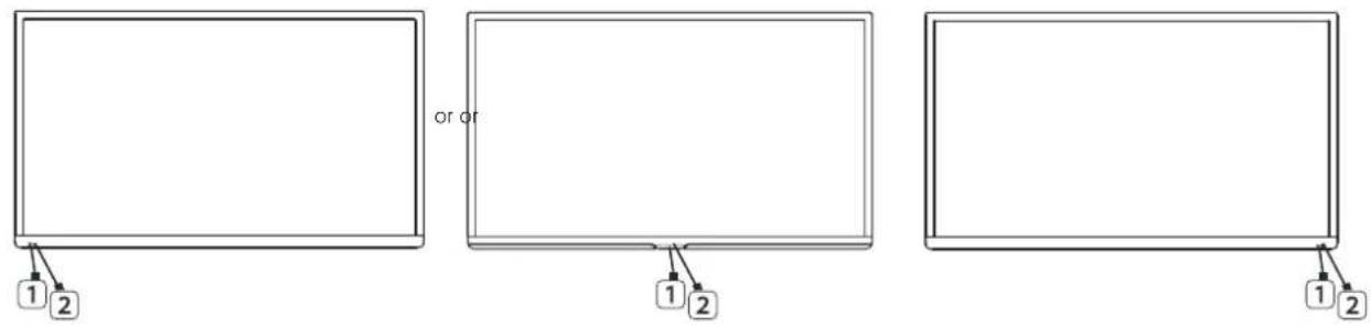 NEVIR NVR-9100-32RD2S-SMAN - Teclas e interfaces - 1