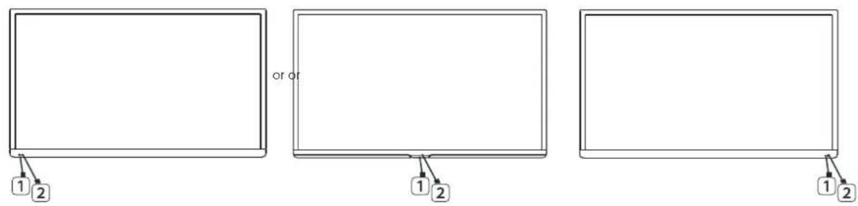 NEVIR NVR-9100-32RD2S-SMAN - Keys and Interfaces - 1