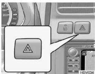 Control panel interface with warning symbol and indicator buttons, showing system status and status indicators