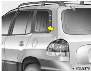 HYUNDAI Santa FE (2000) - CAUTION: - 1