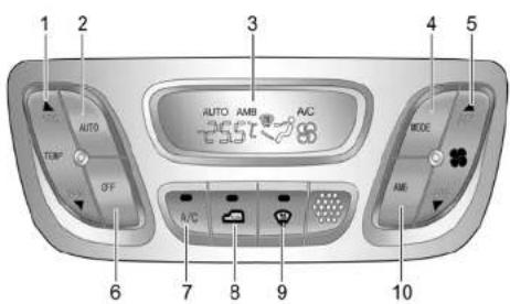 1 2 3 4 5 AUTO AMB A/C MODE TDP OFF A/C 6 7 8 9 10