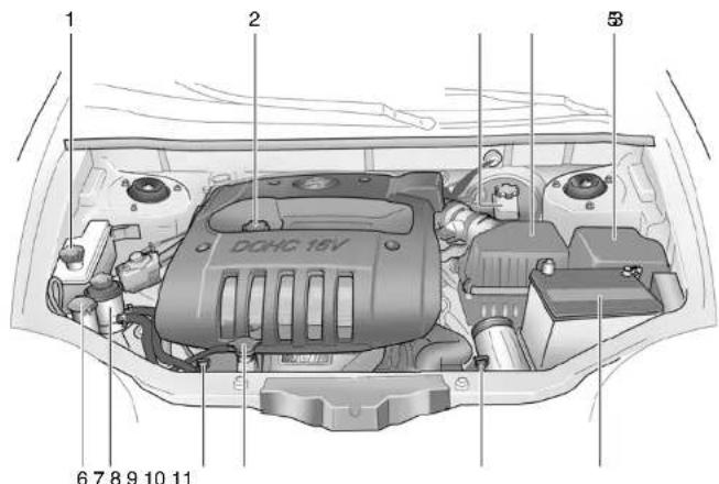 1 2 3 DOHC 16V 6 7 8 9 10 11