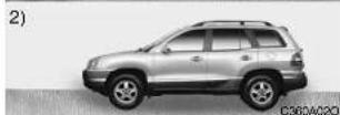 HYUNDAI Santa FE (2000) - WARNING: - 3