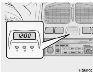 12:00 H S M R H S M 100