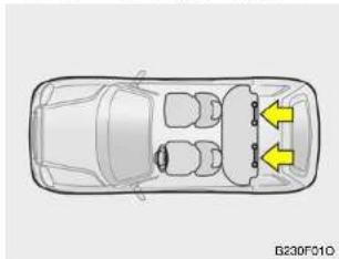HYUNDAI Santa FE (2000) - WARNING: - 1