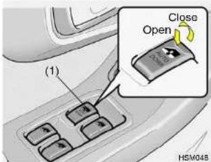 (1) Close Open HSM048
