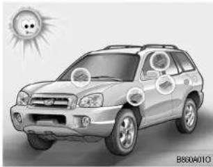 HYUNDAI Santa FE (2000) - FEATURES OF YOUR HYUNDAI - 2