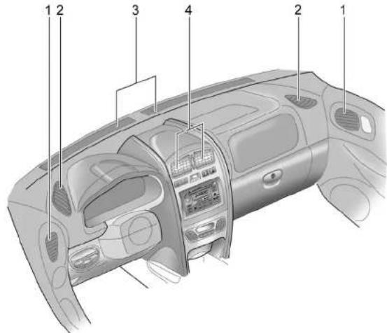 Diagram of a car interior with numbered parts for identification