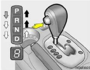 P R N D 8 1HSM3022