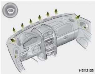 HYUNDAI Santa FE (2000) - HEATING CONTROLS - 1