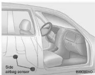 Side airbag sensor B99CB01Q
