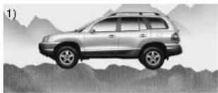 HYUNDAI Santa FE (2000) - WARNING: - 2