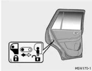 HSM170-1