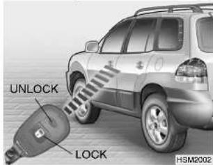 UNLOCK LOCK HSM2002