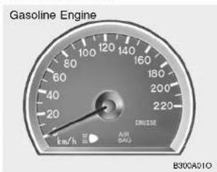 Gasoline Engine 60 80 100 120 140 160 180 200 220 km/h AWK SAG B300A010