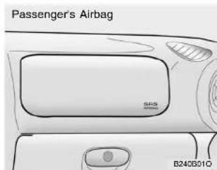Passenger's Airbag SRS B2435010