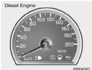 Diesel Engine 60 80 100 120 140 160 180 200 km/h Cruise AIR RASS B30GA02O