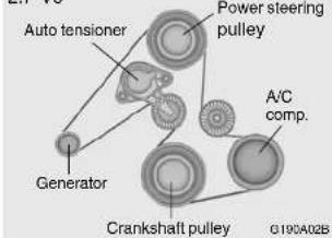 Auto tensioner Power steering pulley A/C comp. Generator Crankshaft pulley G190A02B