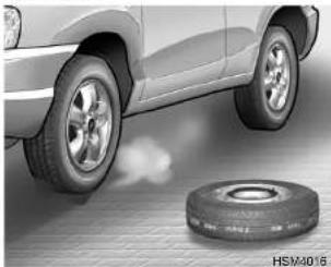 HYUNDAI Santa FE (2000) - CHANGING A FLAT TIRE - 1