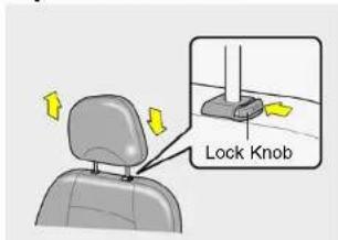 Lock Knob
