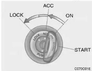 ACC ON LOCK PUSH START C070C01E