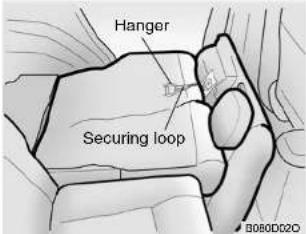 Hanger Securing loop B080D020