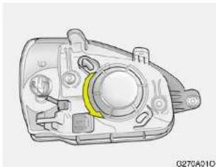 HYUNDAI Santa FE (2000) - Headlight and Front Turn Signal Light - 3
