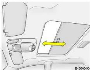 HYUNDAI Santa FE (2000) - (If installed) - 1