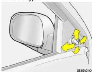 HYUNDAI Santa FE (2000) - WARNING: - 1