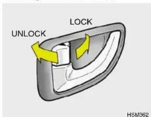 UNLOCK LOCK HSM362