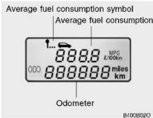 Average fuel consumption symbol Average fuel consumption 888.8 MPG E/100km ODO 888888 miles km Odometer B400B020