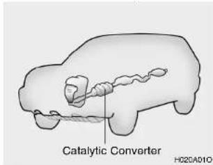 Catalytic Converter H020A010