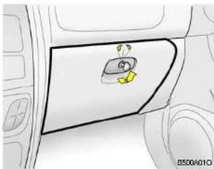 HYUNDAI Santa FE (2000) - GLOVE BOX - 1